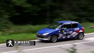 PROFITUNING CUP 2021 - Vl. HSF SYSTEM RACE JAHODNÁ - Guľa Patrik l Peugeot 206