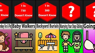 Probability Comparison: Things You Thought Were Illegal But Are Not