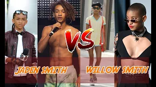 Jaden Smith Vs Willow Smith Transformation 2022 From 1 To 23 Years Old