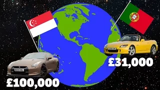 The Most Expensive Countries To Buy Cool Used Cars