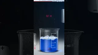 sulfuric Acid+Copper