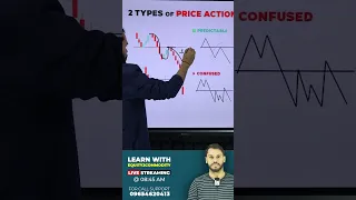 PRICE ACTION STRATEGY #shorts #youtubeshorts #stockmarket #trading #niftylive #banknifty #nifty