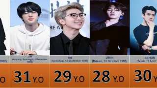 Top Famous and Handsome Korean Boyband Name and Current Age || Korean Boyband 2024