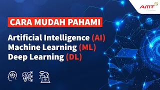 Cara Mudah Memahami Perbedaan Artificial Intelligence, Machine Learning, dan Deep Learning