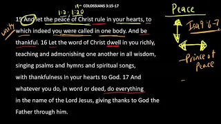 Let the Word of Christ Dwell in You Richly (Colossians 3:15-17)