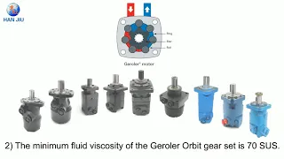 Hydraulic orbit motors / Geroler motor Anatomy and explanation