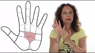 Connecting via Rahu - Palmistry for Relationships