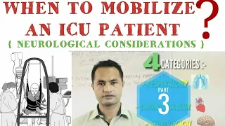 NEUROLOGICAL CONSIDERATIONS FOR ICU MOBILIZATION (PART - 1/3 )