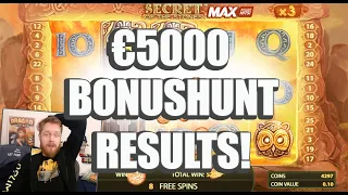 The €5000 Bonushunt Results [18/12/2020]