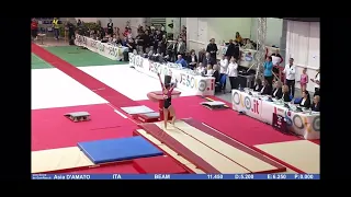 Benedetta Gava (ITA) - Trofeo città di Jesolo 2023 - volteggio finale di specialità