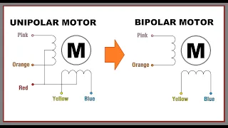 Униполярный шаговый двигатель 28BYJ-48 в биполярный
