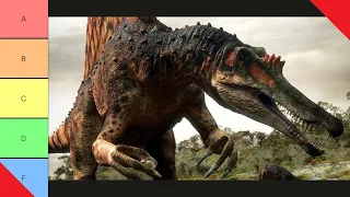 Planet Dinosaur (2011) Accuracy Review PART 1| Dino Documentaries RANKED #20