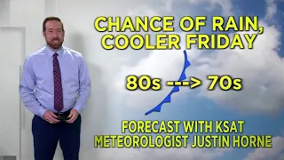 Changes finally arrive tonight with a cold front.