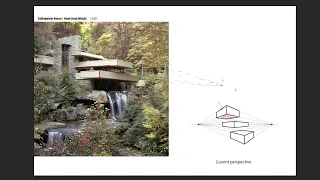 （英文授课）Line Drawing Sample Class:  Master Architect Series - Frank Lloyd Wright