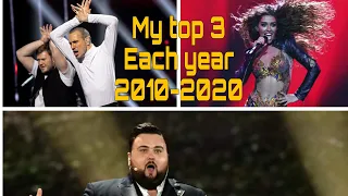 EUROVISION [2010-2020] MY TOP 3 EACH YEAR!