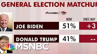 Joe Biden Leads Trump In New General Election Polling | Morning Joe | MSNBC