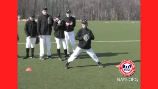 Coaching Youth Baseball - Infield Play (part 1 of 3)