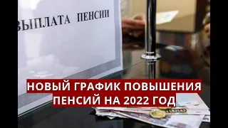 Новый ГРАФИК повышения пенсий на 2022 год