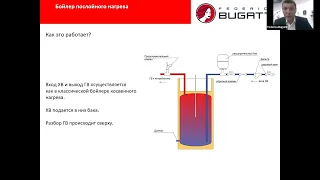 Бойлер послойного нагрева INOX