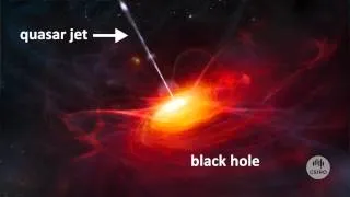 Hunting for black holes