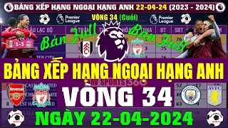 Bảng Xếp Hạng Ngoại Hạng Anh 2024 Mới Nhất Vòng 34, Ngày 22/4/2024 | MC 73đ, Arsenal = Liverpool 74đ