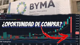 📈BYMA ¿Por qué cayo tanto? ¿Oportunidad de compra? 🤷🏽‍♂️ #BYMA #ACCIONES