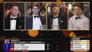 The THRILLING final rounds of the 2023 Brownlow Medal 🤯