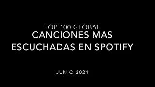 Top 100 canciones mas escuchadas en Spotify [Global ][ JUNIO 2021 ]