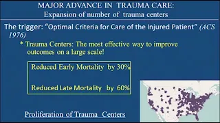 Civilian & Military Trauma—Training to Successfully Intervene & Save Lives | Clinical Congress | ACS