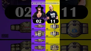 Who won the most titles | The Undertaker vs Stone cold Title Reign numbers comparison #wwe