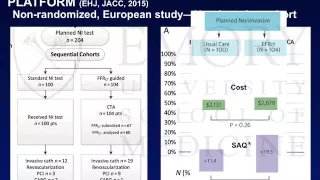 Emory Cardiology Grand Rounds 12-21-2015