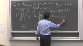 Electricity & Magnetism (Lecture 13 of 30) Fall 2015 - How a PN junction works