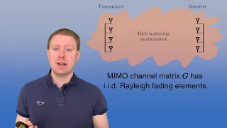 Rayleigh Fading Channels [Video 8]