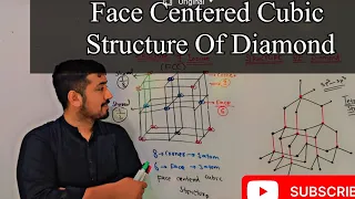 Trick to draw the Face Centered cubic Structure of Diamond || Open Structure of Diamond #Adnansultan