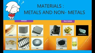 Materials :Metals and non - metals || part -1 || Introduction || Science || Class-8 ||