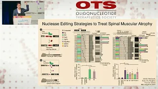 David Liu: Base Editing and Prime Editing (Correcting Mutations that Cause Genetic Disease)