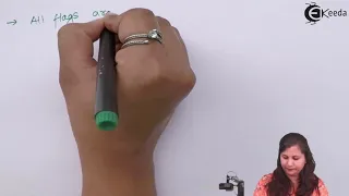 Shift / Rotate Instructions in 8086 Microprocessor