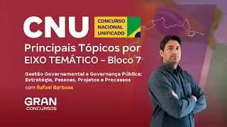 CNU | Bloco 7 | Principais Tópicos | EIXO TEMÁTICO 1 |  ESTRATÉGIA, PESSOAS, PROJETOS E PROCESSOS