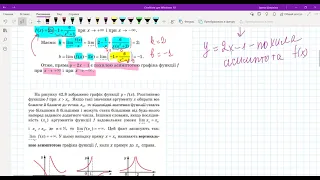 1  Асимптоти графіка функції