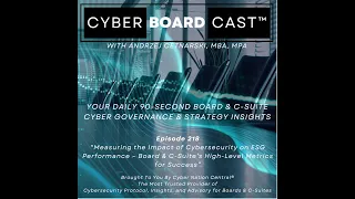 Ep218: Measuring the Impact of Cybersecurity on ESG Performance: Board & C-Suite Metrics for Success