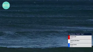 South African Longboard Surfing Live Stream Day 2