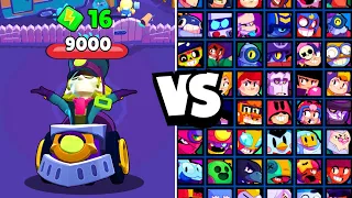 CHUCK vs ALL BRAWLERS! WHO WILL SURVIVE IN THE SMALL ARENA? | With SUPER, STAR, GADGET!