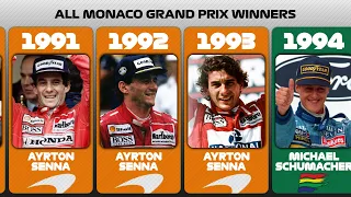 Formula 1 All Monaco GP Winners 1950-2023