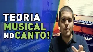 Aula de Canto - #1 Teoria Musical no Canto | Técnica Vocal - Voz