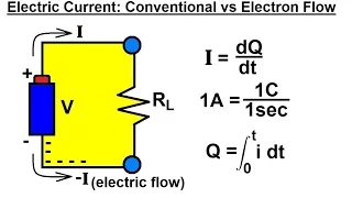 Electrical Engineering: Basic Concepts  (3 of 7) Electric Current (Conventional vs Electrical Flow)