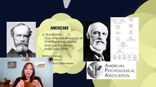 Pioneers of Psychology: Intro Psychology, History #2