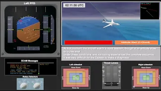 Air France 447 - Official BEA Accident Animation