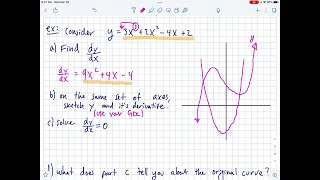 IB AI SL 2 stationary points