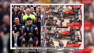 ✅  Red Bull smash world record for fastest F1 pit-stop after taking just 1.82 SECONDS | Daily Mail O