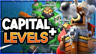 How To Level Up Districts on Clan Capital (Clash of Clans)